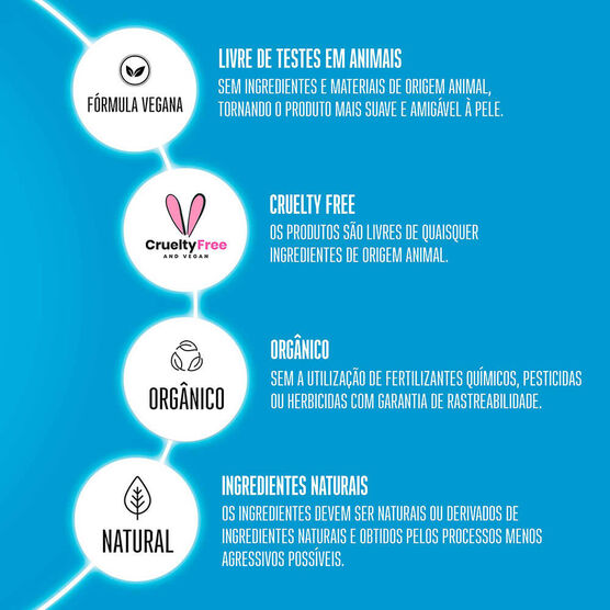 Condicionador Spray Schwarzkopf Bonacure Moisture Kick